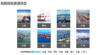 箱訊網 以互聯網數據服務重塑國際物流新生態