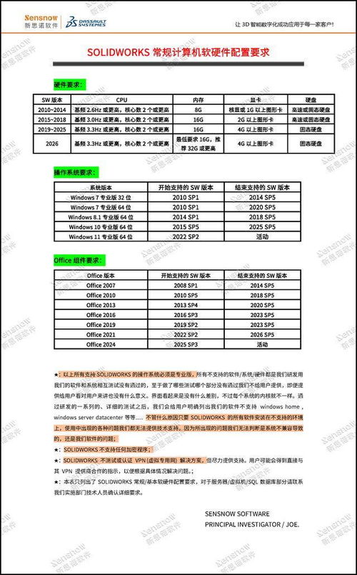 SolidWorks計(jì)算機(jī)軟硬件配置要求詳解